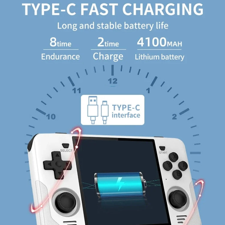 POWKIDDY RGB30  4 Inch IPS Screen Handheld Game Console Built In WIFI＋Bluetooth 16GB+64GB(White)