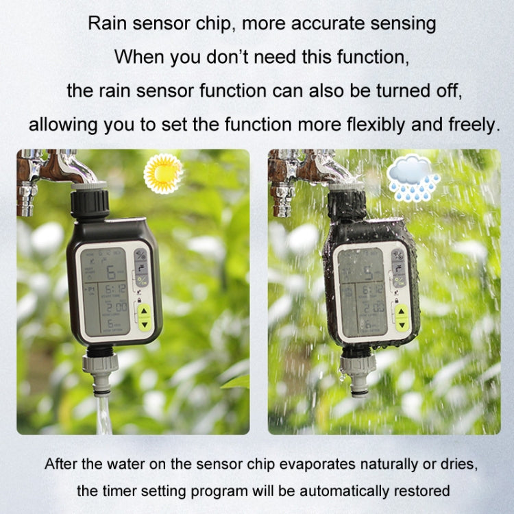 NADSTER Arroseur de fleurs automatique temporisé avec capteur de pluie pour jardin, Spécification : Sortie unique