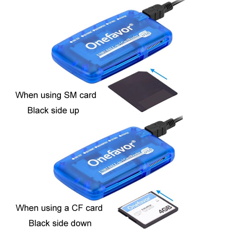 Onefavor All-In-One Card Reader Support SM / XD / SD / MMC / MS / CF Card, Model: Card Reader