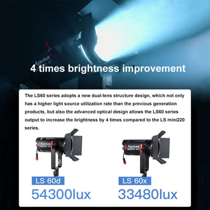 Aputure Adjustable Focus LED Photography Light Indoor Interview Video Live Fill Light, Spec: LS 60x