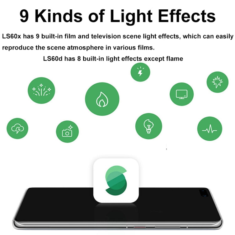 Aputure Adjustable Focus LED Photography Light Indoor Interview Video Live Fill Light, Spec: LS 60x