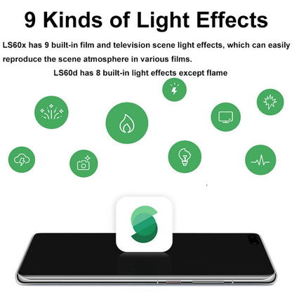 Aputure Adjustable Focus LED Photography Light Indoor Interview Video Live Fill Light, Spec: LS 60x