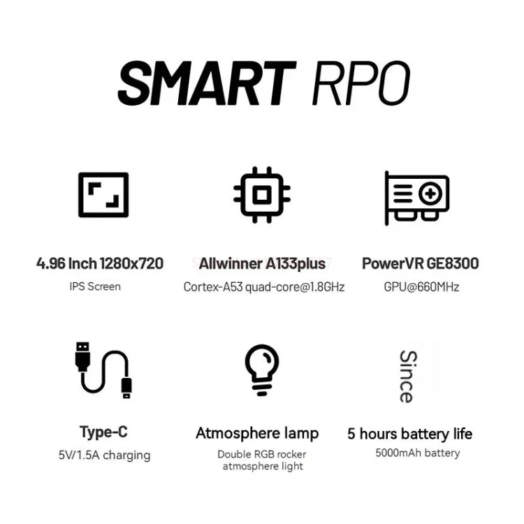 Trimui Smart Pro Console de Jeu Portable Écran IPS 4,96 Pouces Système Linux Open Source 64 Go (Gris)