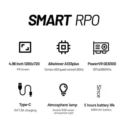 Console de jeu portable Trimui Smart Pro avec écran IPS de 4,96 pouces, système Linux open source, 64 Go (blanc)
