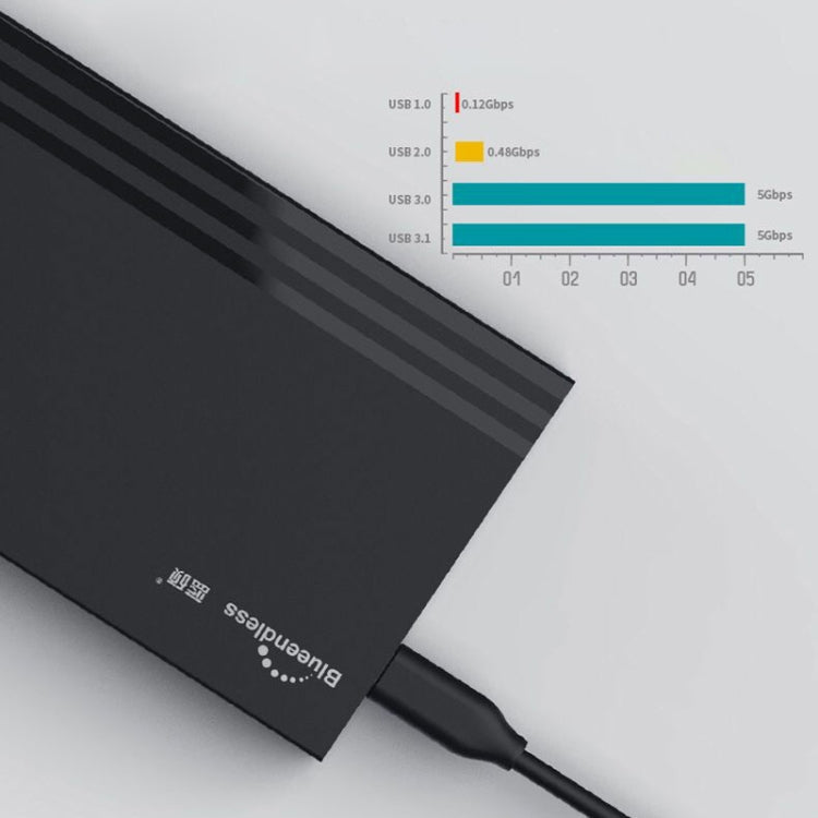Blueendless MR23S 2.5-inch SATA Mobile Hard Disk Enclosure Tool-free Laptop External SSD, Spec: Type-C