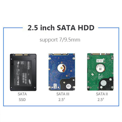 Blueendless MR23S 2.5-inch SATA Mobile Hard Disk Enclosure Tool-free Laptop External SSD, Spec: Type-C