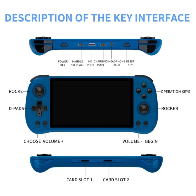 POWKIDDY X55 Game Console 5.5 Inch 1280 X 720 IPS Screen RK3566 Linux System Open-Source Retro Video Player 16GB+128GB(Black)