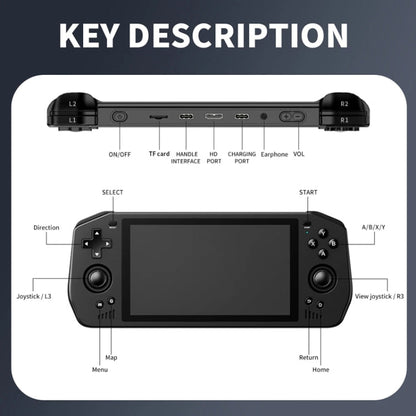POWKIDDY X28  Android 11 Handheld Retro Game Console 5.5 Inch Touch IPS Screen Game Machine 4+64G