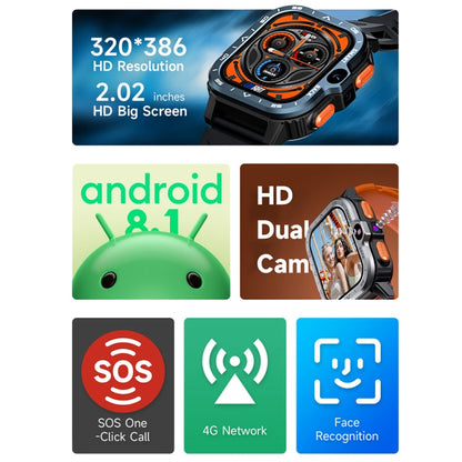 LOKMAT APPLLP 4 MAX 2.02-Inch Android 8.1 Full Network Wifi Card Bluetooth Smart Watch(Navy Blue 64G)