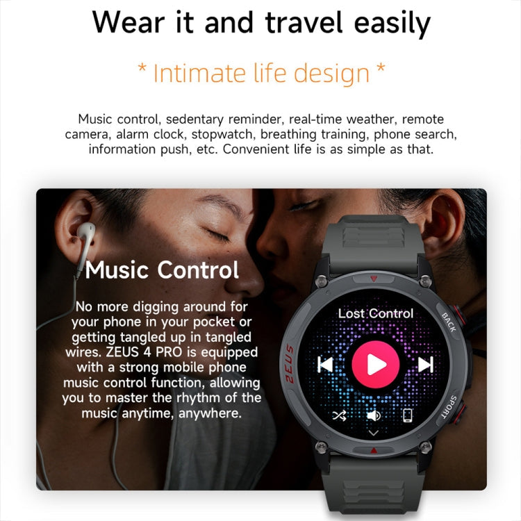 LOKMAT ZEUS4 PRO 1.43-Inch IP68 Waterproof Health Monitoring Bluetooth Call Smart Watch(Light Grey)