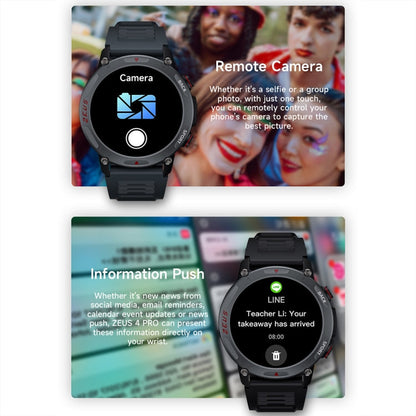 LOKMAT ZEUS4 PRO 1.43-Inch IP68 Waterproof Health Monitoring Bluetooth Call Smart Watch(Light Grey)