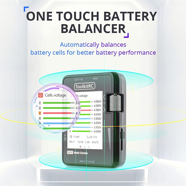 ToolkitRC MC8 Détecteur d'alimentation multifonctionnel avec affichage et chargeur PD (noir)