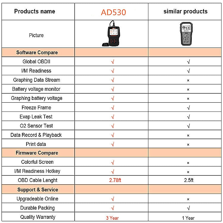 Testeur de Moteur de Voiture OBD2 ANCEL AD530 avec Écran de 2,8 Pouces, Outil de Test de Batterie de Voiture