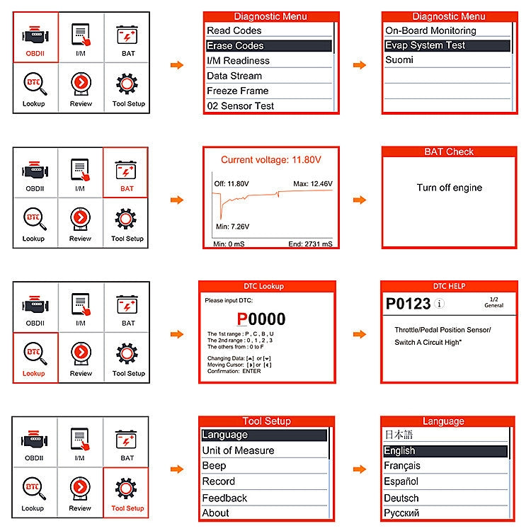 Testeur de Moteur de Voiture OBD2 ANCEL AD530 avec Écran de 2,8 Pouces, Outil de Test de Batterie de Voiture