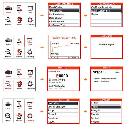 Testeur de Moteur de Voiture OBD2 ANCEL AD530 avec Écran de 2,8 Pouces, Outil de Test de Batterie de Voiture