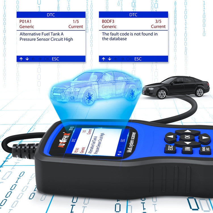 AUTOPHIX 7610 OBD2 Scan Diagnostic Tool Full System Maintenance And Repair Detector