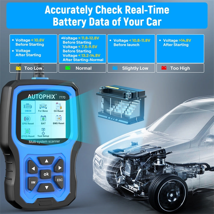 AUTOPHIX 7770 For Mercedes Benz Car Full System OBDII Diagnostic Tool Maintenance Tester
