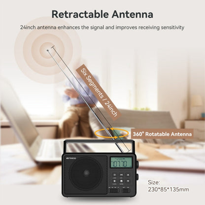 Retekess TR638 Radio FM Bluetooth pleine bande avec affichage numérique LCD et support d'antenne externe (prise UE)