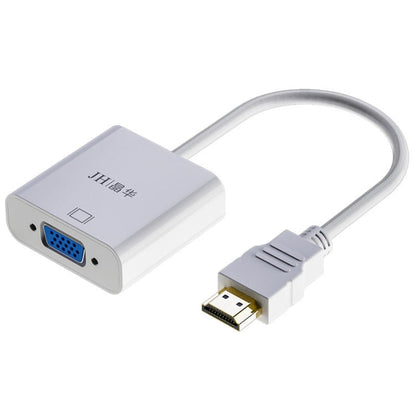 JINGHUA Câble adaptateur HDMI vers VGA Convertisseur vidéo pour ordinateur portable, Couleur : Blanc sans audio