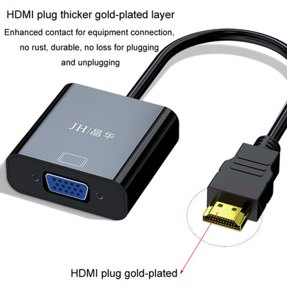 JINGHUA Câble adaptateur HDMI vers VGA Convertisseur vidéo pour ordinateur portable, Couleur : Blanc sans audio
