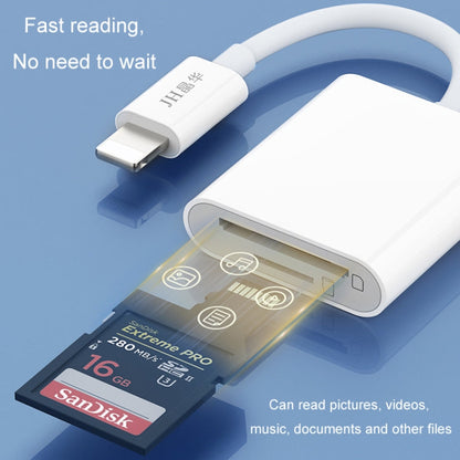 JINGHUA Mobile Phone Card Reader Converter Memory Card Reader, Model: Type-C With Cable SD