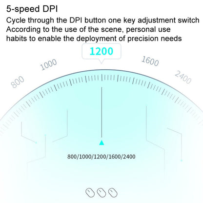 Rapoo M350G Bluetooth/2.4G Wireless Mouse Office Desktop Laptop Mute Mouse(Dark Gray)