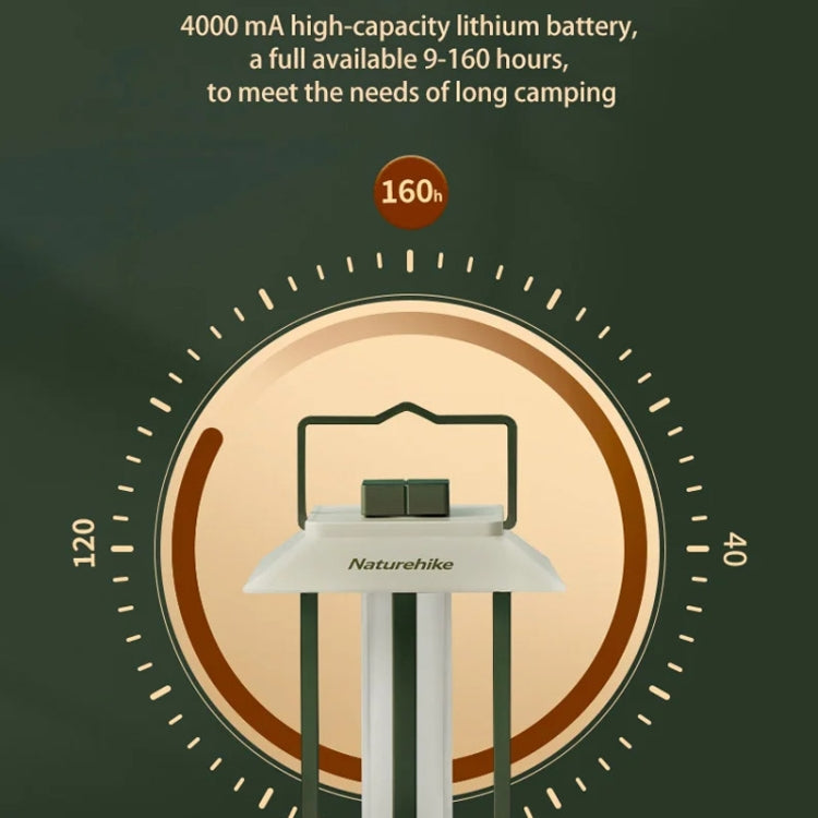 Naturehike Camping Ambient Light Outdoor Lighting Rechargeable Tent Vintage Horse Lamp(Green)