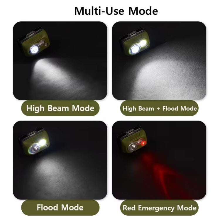 Naturehike IP68 Grade Waterproof Headlamp Outdoor Hiking Mountaineering Strong Light Headwear Lighting(Black)