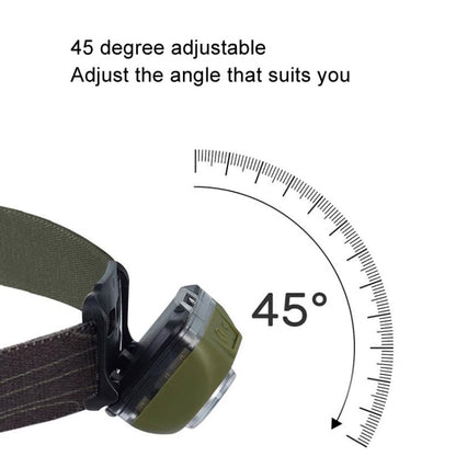 Naturehike IP68 Grade Waterproof Headlamp Outdoor Hiking Mountaineering Strong Light Headwear Lighting(Dark Green)