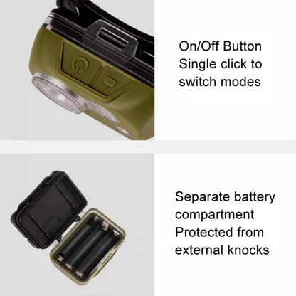 Naturehike IP68 Grade Waterproof Headlamp Outdoor Hiking Mountaineering Strong Light Headwear Lighting(Yellow)