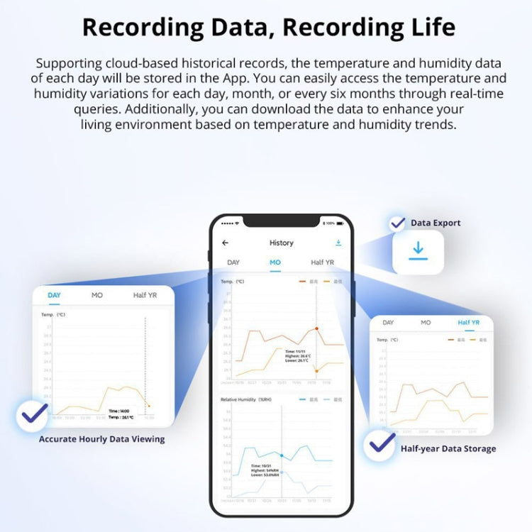 Sonoff SNZB-02P Wireless Temperature And Humidity Sensor Detector Smart Home