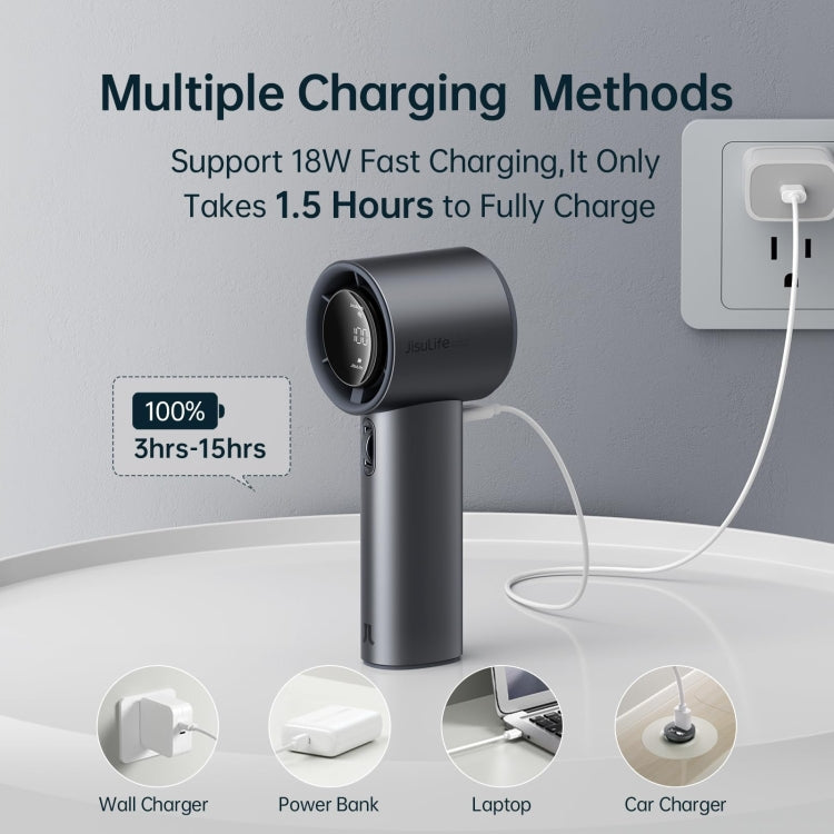 JisuLife FA53 Pro 1 High-speed Powerful Cooling Handheld Small Fan Mini Portable USB Rechargeable Desktop Fan(Dark Gray)