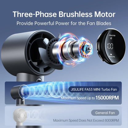 JisuLife FA53 Pro 1 High-speed Powerful Cooling Handheld Small Fan Mini Portable USB Rechargeable Desktop Fan(Light Brown)