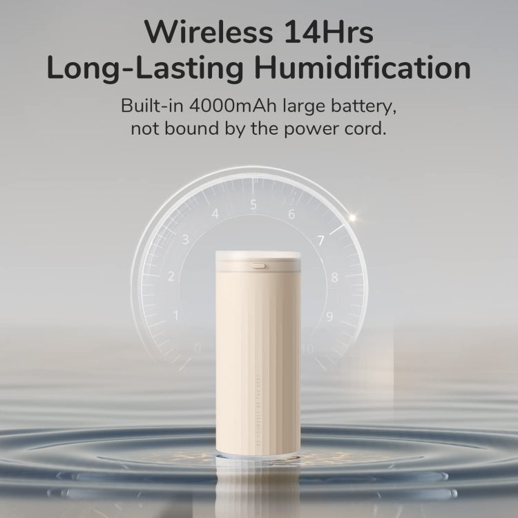 JisuLife HU16 Desktop Dual Mist Ports Humidifier, Color: White Rechargeable