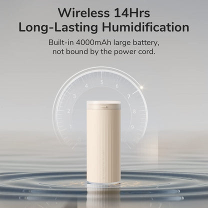 JisuLife HU16 Desktop Dual Mist Ports Humidifier, Color: White Rechargeable