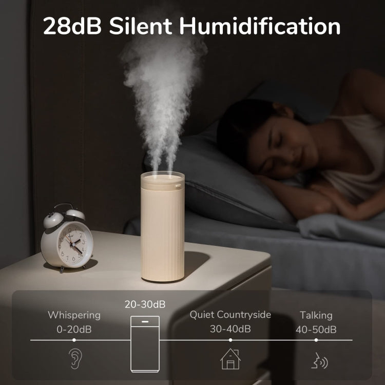 JisuLife HU16 Desktop Dual Mist Ports Humidifier, Color: White Plug-in