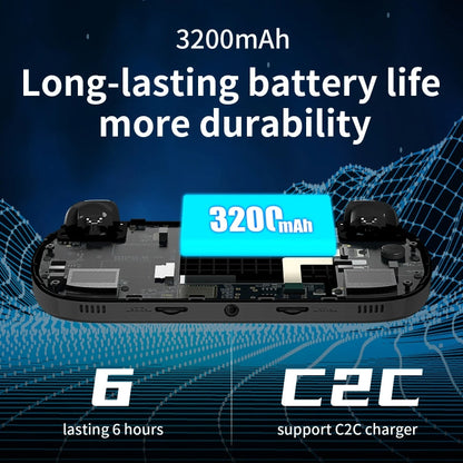ANBERNIC RG40XXH WIFI Wireless Joystick Pocket Console HDMI Connection TV Online Sparring Game Console 64G(Gray)