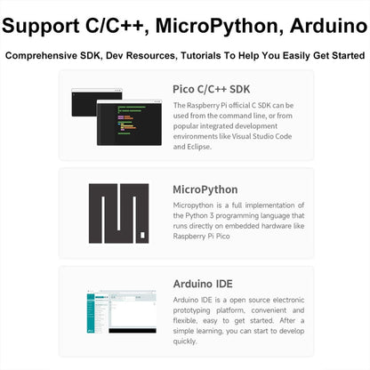 Waveshare 26369 1.28-Inch Round LCD Screen RP2040 MCU Board with Touch