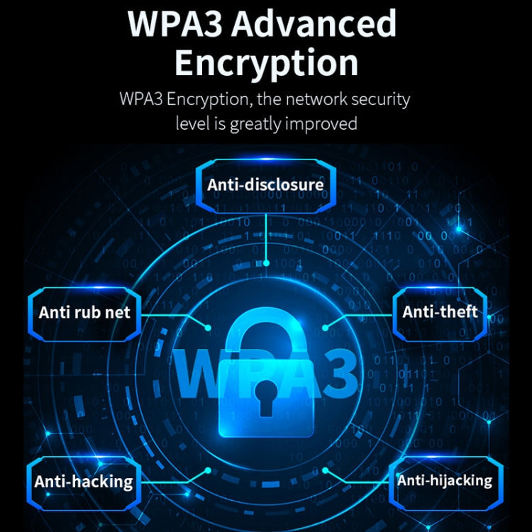 COMFAST CF-WU811AC V3 Carte réseau sans fil USB bibande 5G 650 Mbps Récepteur WIFI