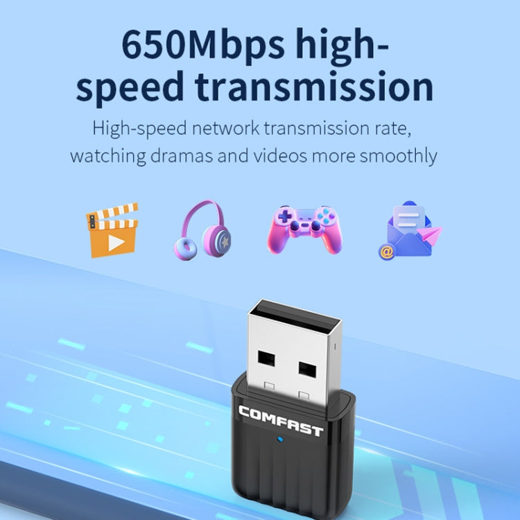 COMFAST CF-WU811AC V3 Carte réseau sans fil USB bibande 5G 650 Mbps Récepteur WIFI