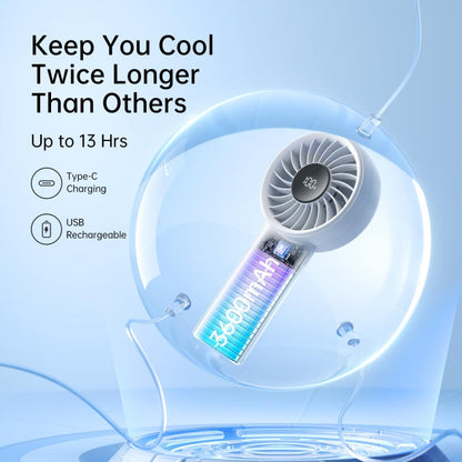 JisuLife Life4 Mini ventilateur portatif rechargeable, Capacité de la batterie : 3600 mAh Rose