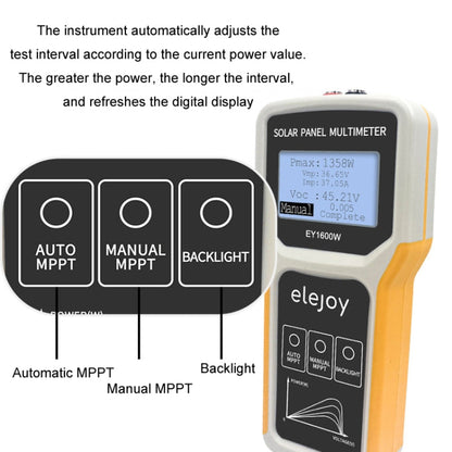 elejoy 1600W MPPT Solar Photovoltaic Panel Multimeter(EY1600W)