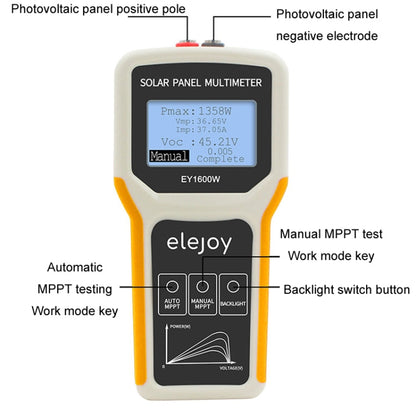 elejoy 1600W MPPT Solar Photovoltaic Panel Multimeter(EY1600W)