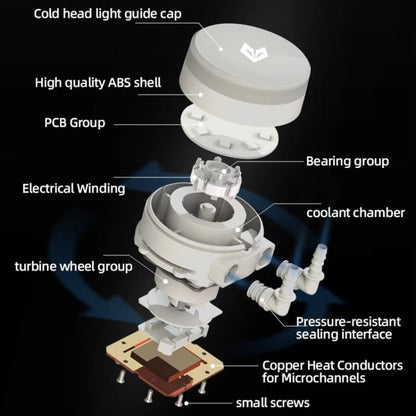 COOLMOON AS360 Magic Diamond Edition Computer Cooler ARGB Water Cooling Light Integrated CPU Radiator(White)