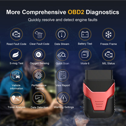 HUMZOR OBD2 Bluetooth 5.2 Outil de Diagnostic Automobile