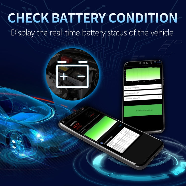 HUMZOR OBD2 Bluetooth 5.2 Outil de Diagnostic Automobile