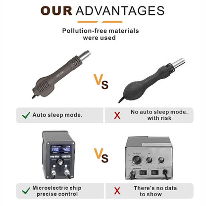 BAKU BA-898D+ T12 Solder Station Adjustable Temperature Electric Digital Soldering Iron For Phone Repair US Plug 110V