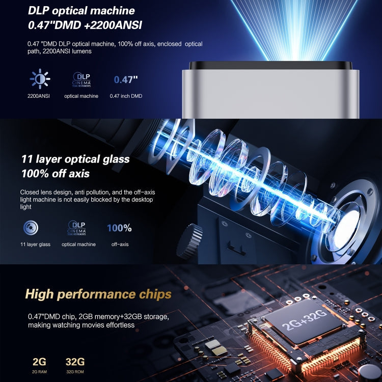 TOUMEI X6 4K HD Projecteur de Karaoké avec Microphone pour Cinéma Maison, Bureau et Enseignement, Systèmes Google GTV (Prise britannique)