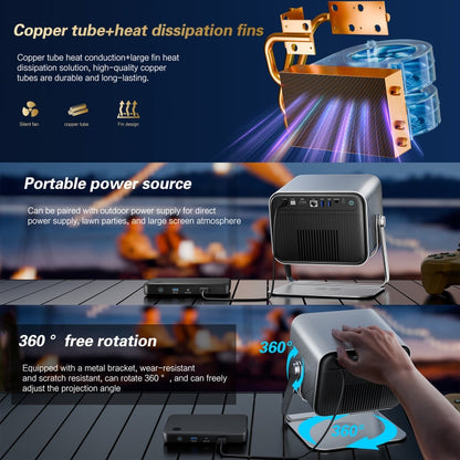 TOUMEI X6 4K HD Projecteur de Karaoké avec Microphone pour Cinéma Maison, Bureau et Enseignement, Systèmes Google GTV (Prise britannique)