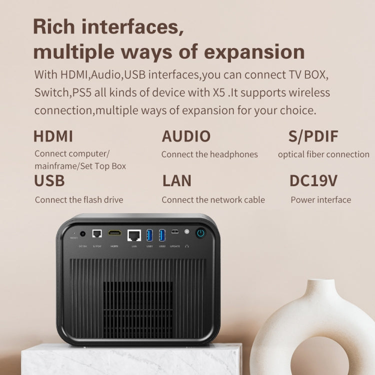TOUMEI X5 Home Theater DLP Projector HD High Bright 1080P Projector UK Plug(Gray)